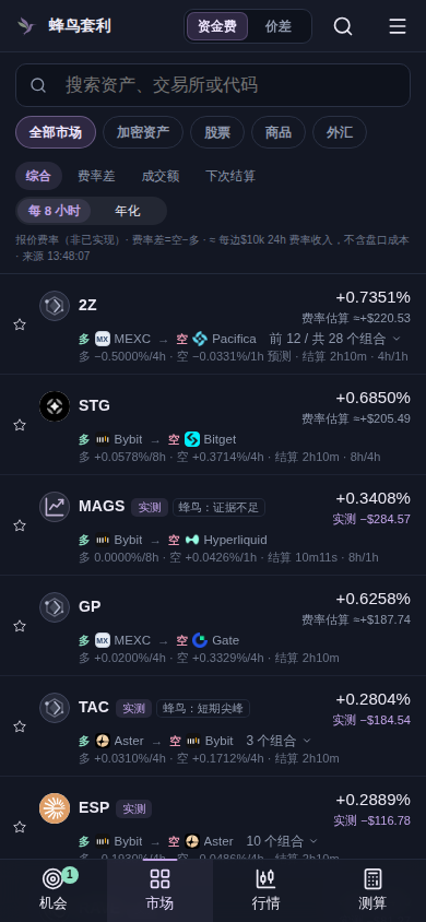 Screenshot: mobile markets tab